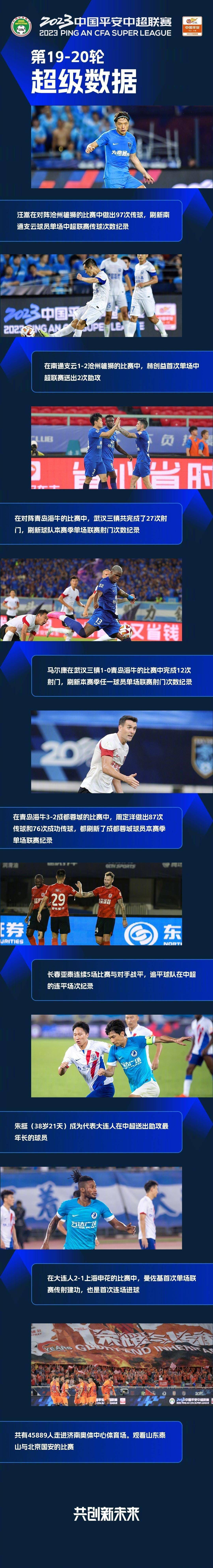 英超-利物浦2-0谢菲联 范迪克索博破门阿诺德助攻北京时间12月7日凌晨3:30，2023-24赛季英超联赛第15轮，利物浦客战谢菲尔德联队。